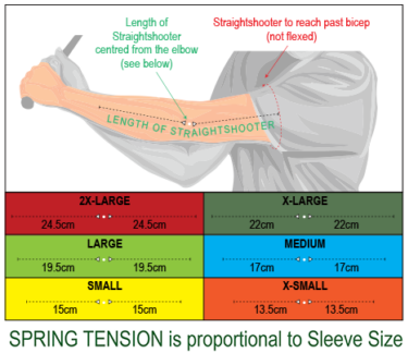 StraightShooter Lead Arm Guide