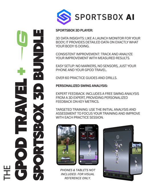 GPOD Travel + Sportsbox 3D Player Annual + Swing Analysis
