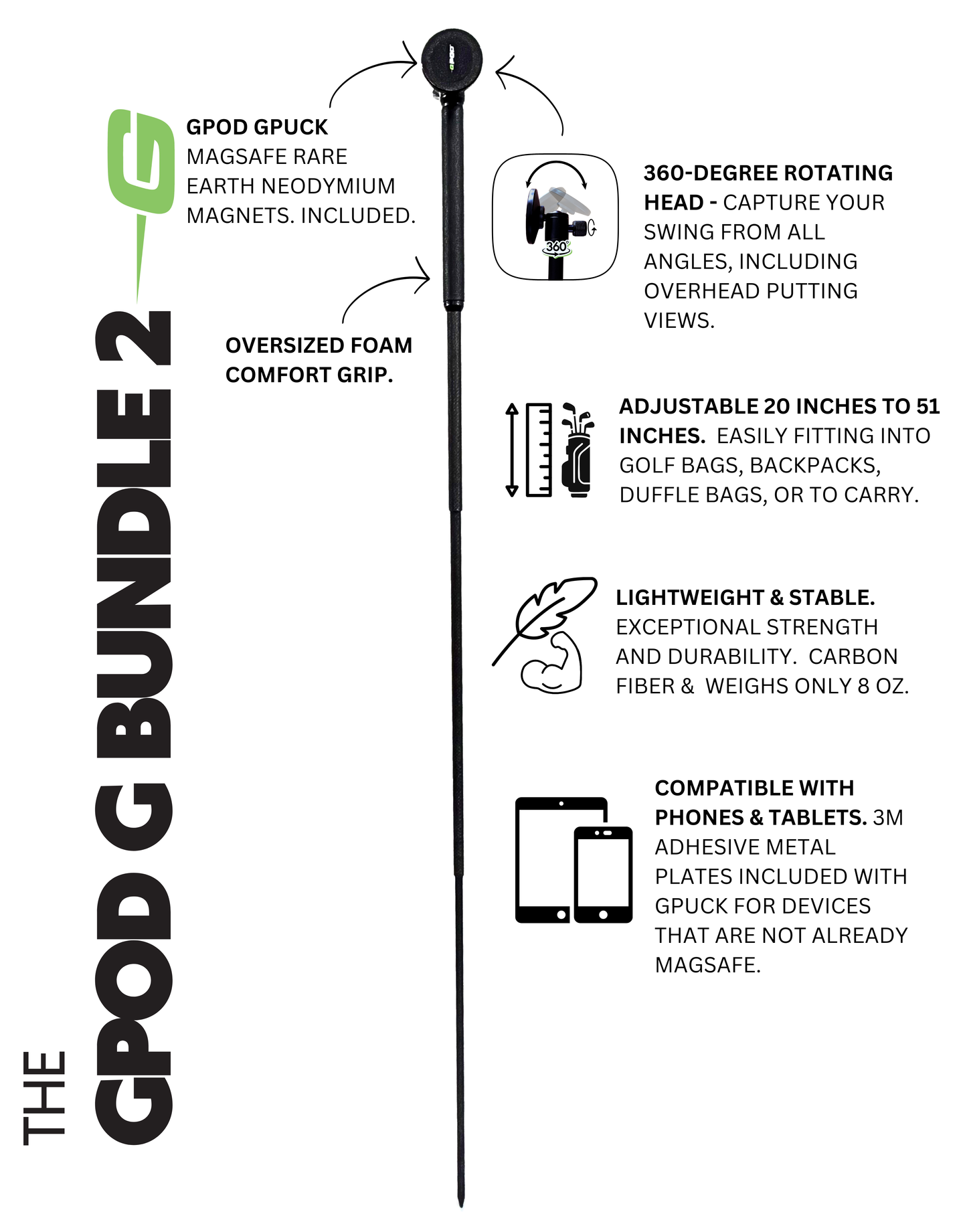 GPOD G BUNDLE 2 : GPOD X + GPOD Base