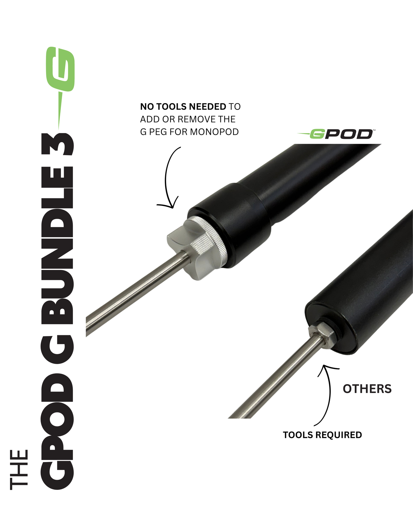 GPOD G BUNDLE 3 : GPOD Pauly P + GPOD Base